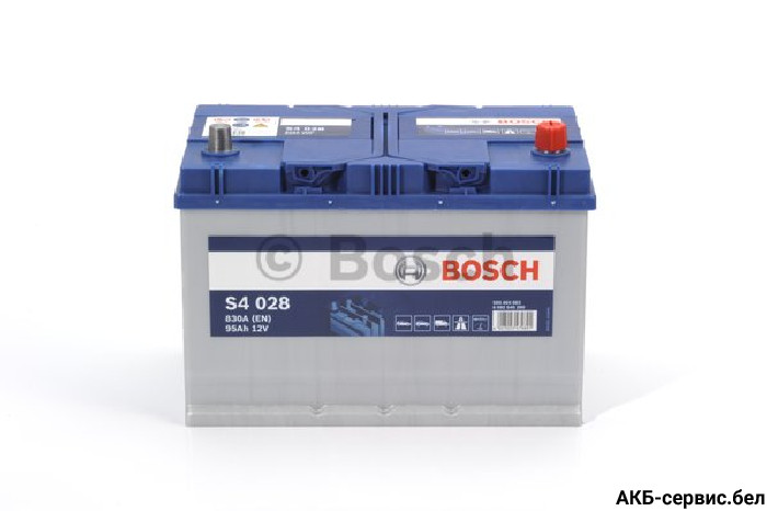 Bosch S4 S4 028