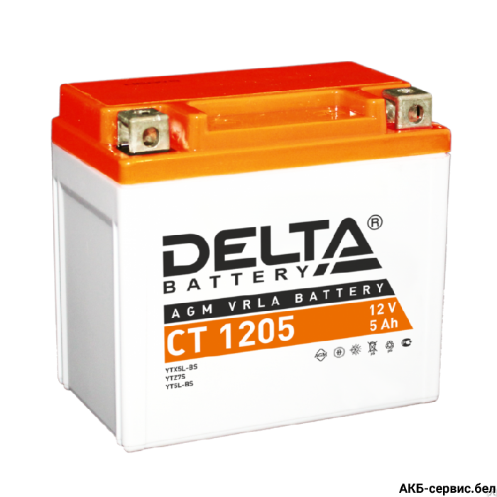 Delta CT 1205