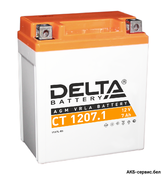 Delta CT 1207.1