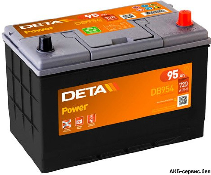 DETA POWER DB954