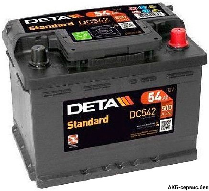 DETA STANDARD DC542