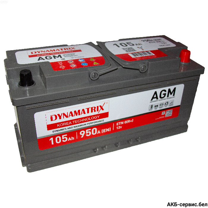 Dynamatrix AGM DEK1050