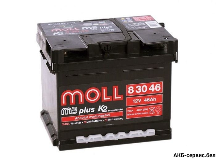 Moll M3 plus K2 83046