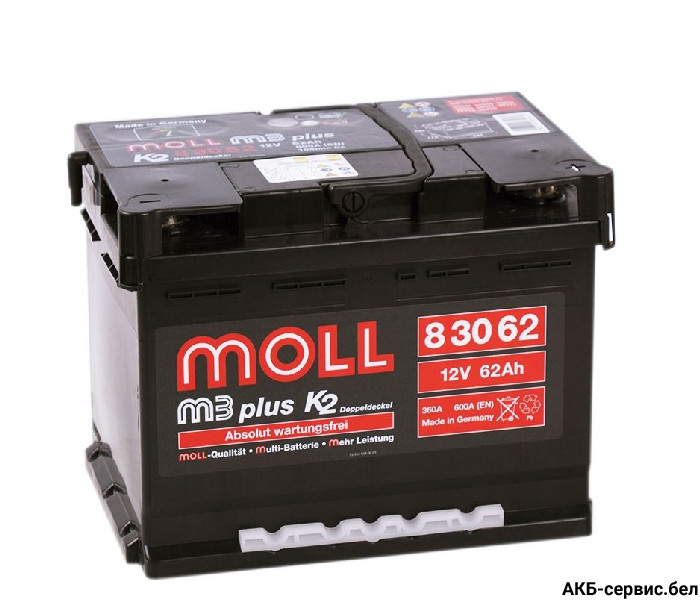 Moll m3 plus k2 83062