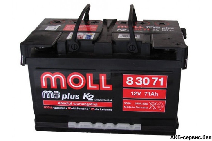 Moll M3 plus K2 83071