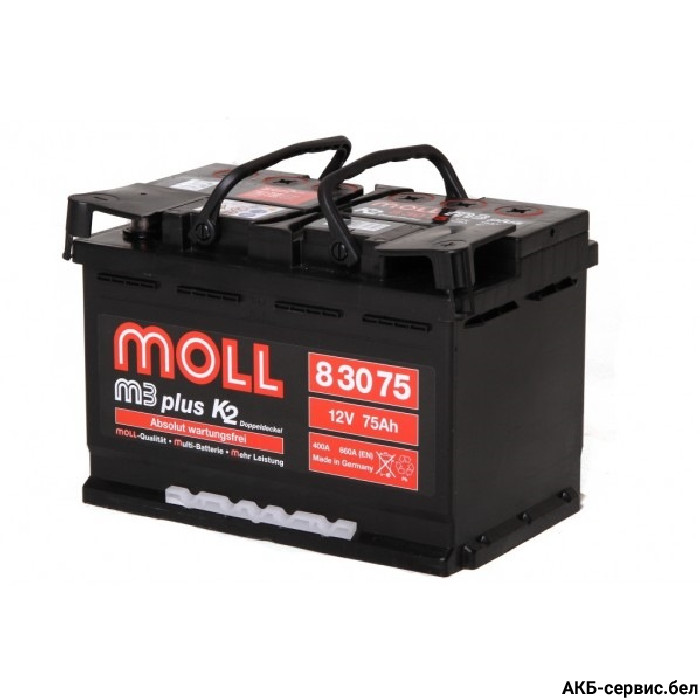 Moll M3 plus K2 83075