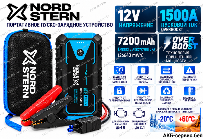 Портативное пуско-зарядное устройство Nord Stern NS-PJS12601