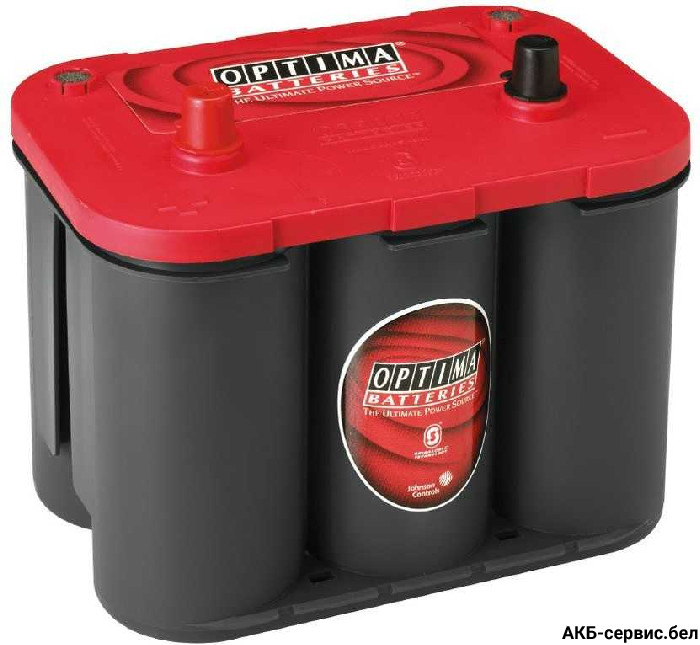 Optima REDTOP RT R 4.2
