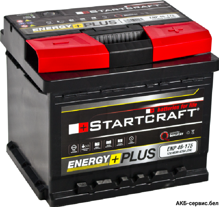 Startcraft Energy Plus ENP 46-175