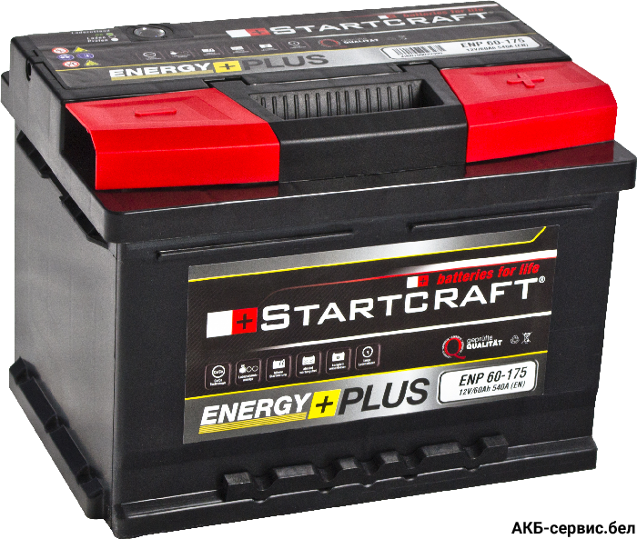 Startcraft Energy Plus ENP 60-175