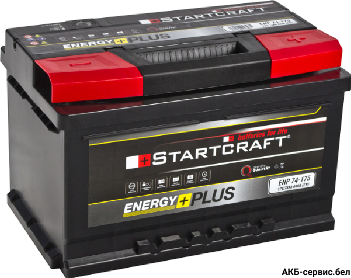 Startcraft Energy Plus ENP 74-175