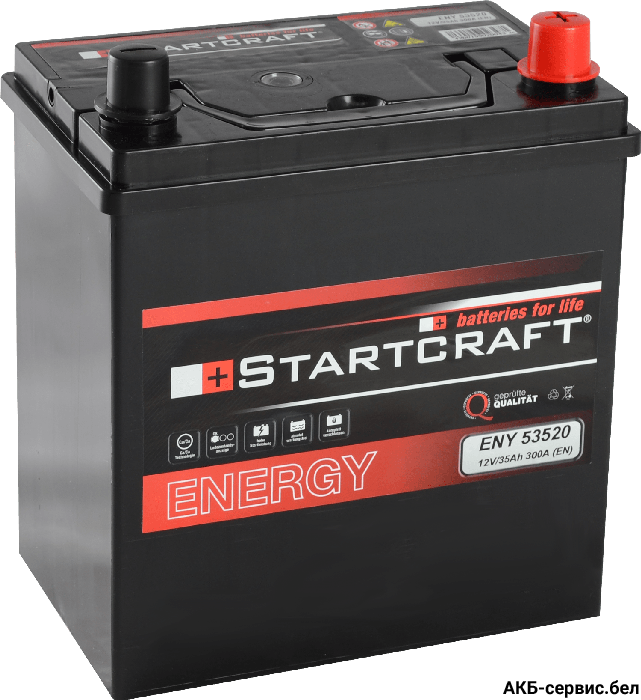 Startcraft Energy Asia ENY 53520