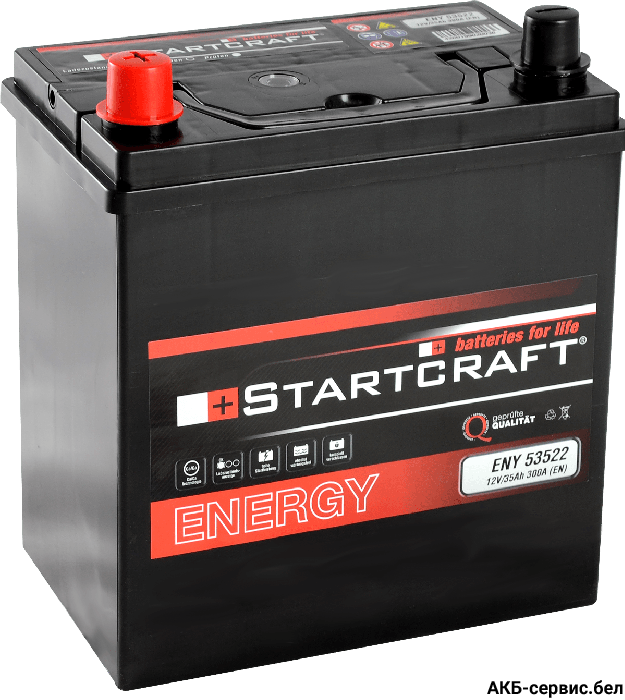 Startcraft Energy Asia ENY 53522