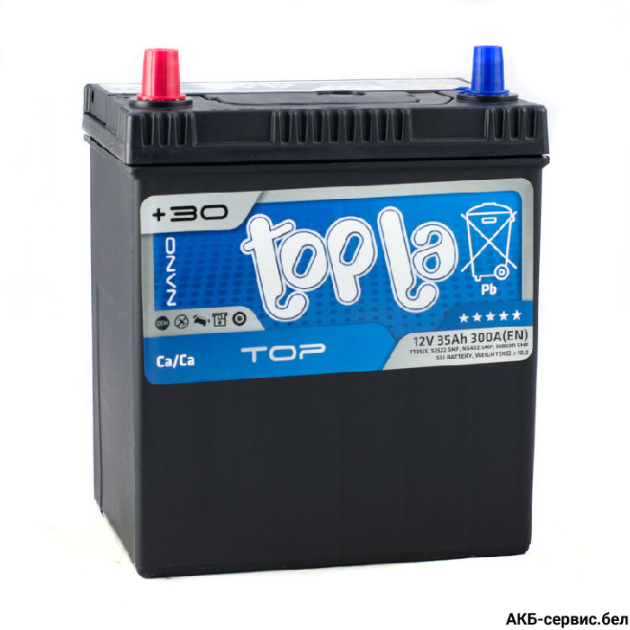 Topla Top JIS 53522 SMF