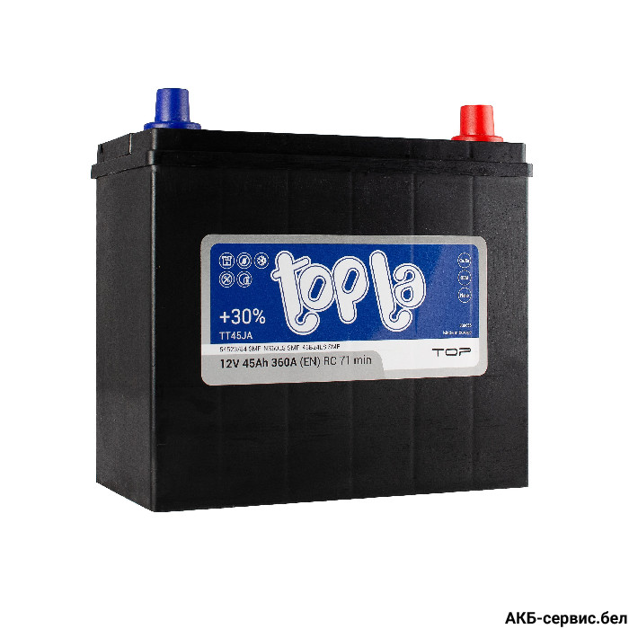 Topla Top JIS 54523-84 SMF