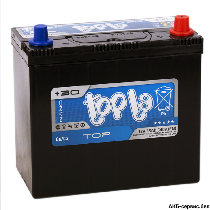 Topla Top JIS 55523-84 SMF