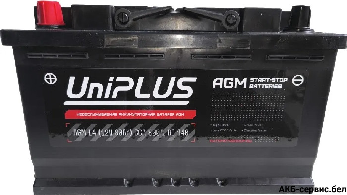 UniPlus AGM-L4