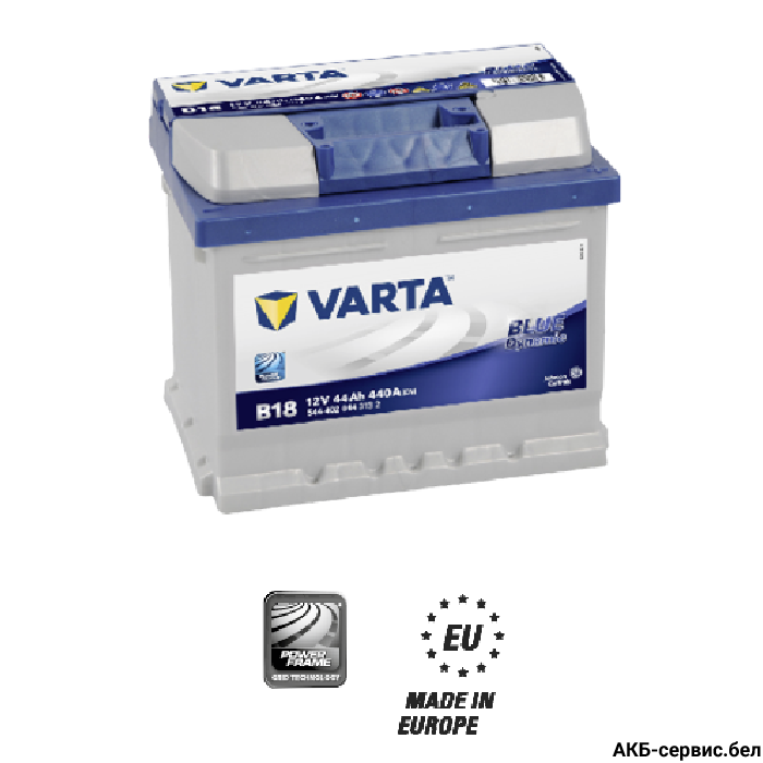 VARTA Blue Dynamic B18
