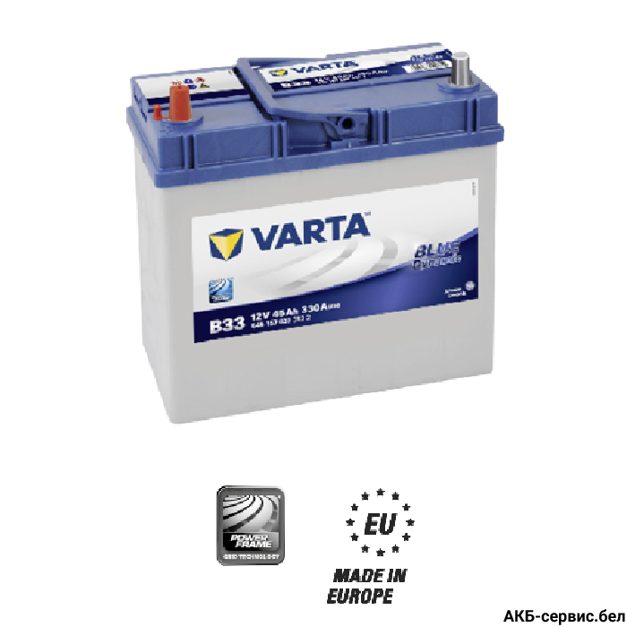 VARTA Blue Dynamic B33