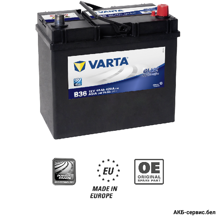 VARTA Blue Dynamic B36
