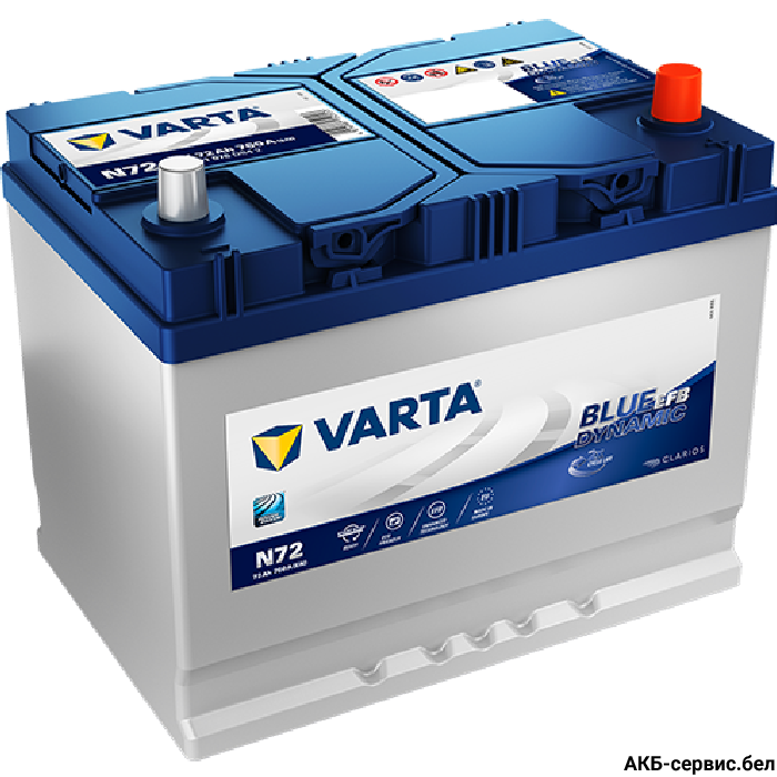 VARTA Blue Dynamic EFB N72