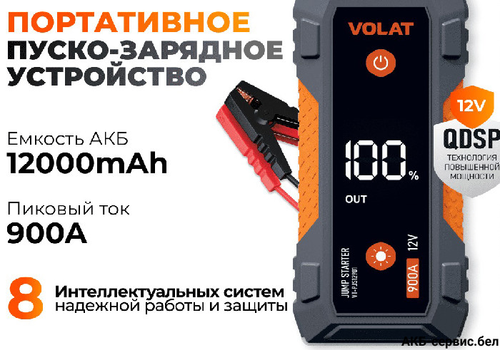 Volat VT-PJS12901