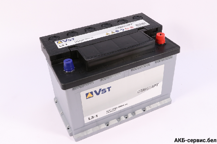 VST стандарт 574300068