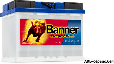 Banner Energy Bull 955 01