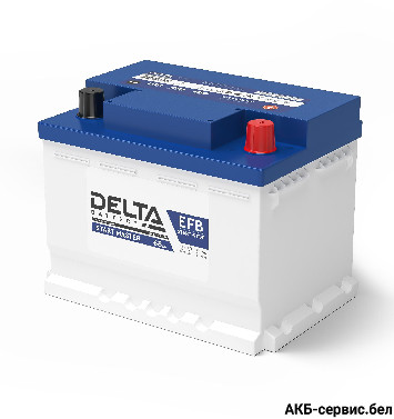 Delta Start Master EFB 1268