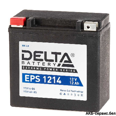 Delta EPS 1214 GEL