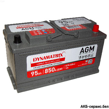 Dynamatrix AGM DEK950