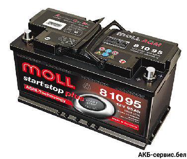 Moll start|stop plus AGM 81095