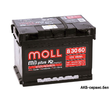 Moll m3 plus k2 83060