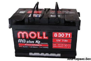 Moll m3 plus k2 83071