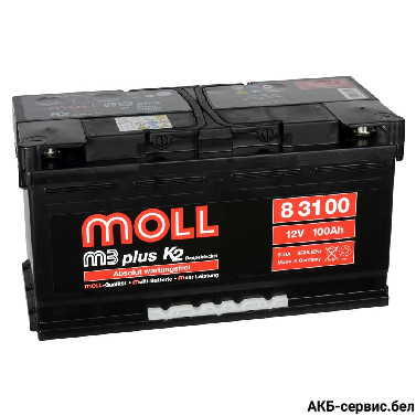 Moll M3 plus K2 83100