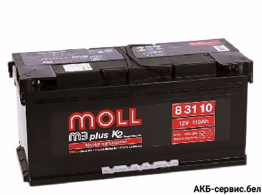 Moll M3 plus K2 83110