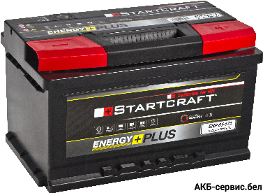 Startcraft Energy Plus ENP 85-175