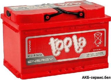 Topla Energy 57309