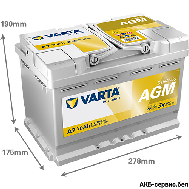 VARTA Dynamic AGM A7