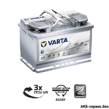 VARTA Silver Dynamic AGM E39