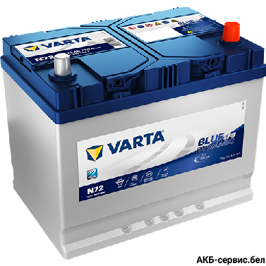 VARTA Blue Dynamic N72 EFB JIS 572501076