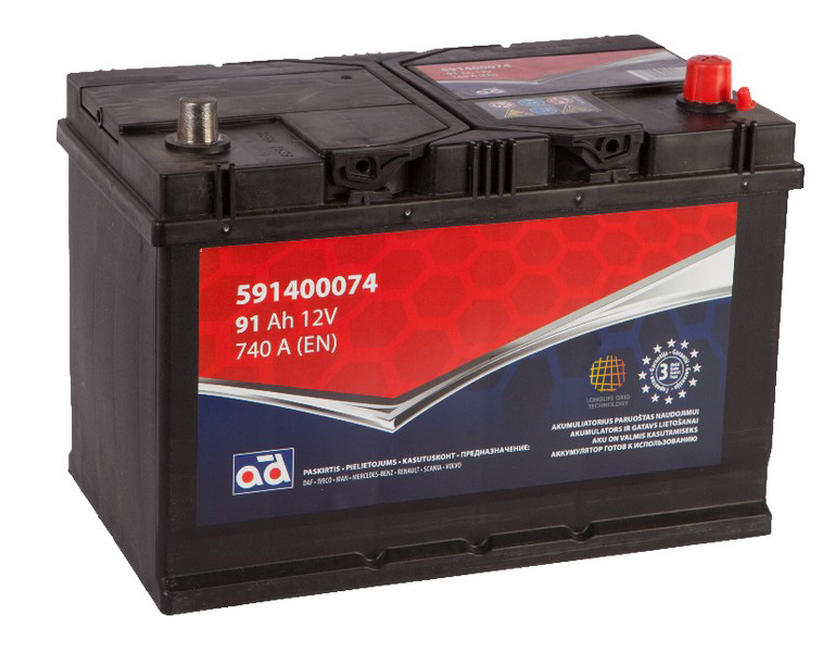 AD 591400074