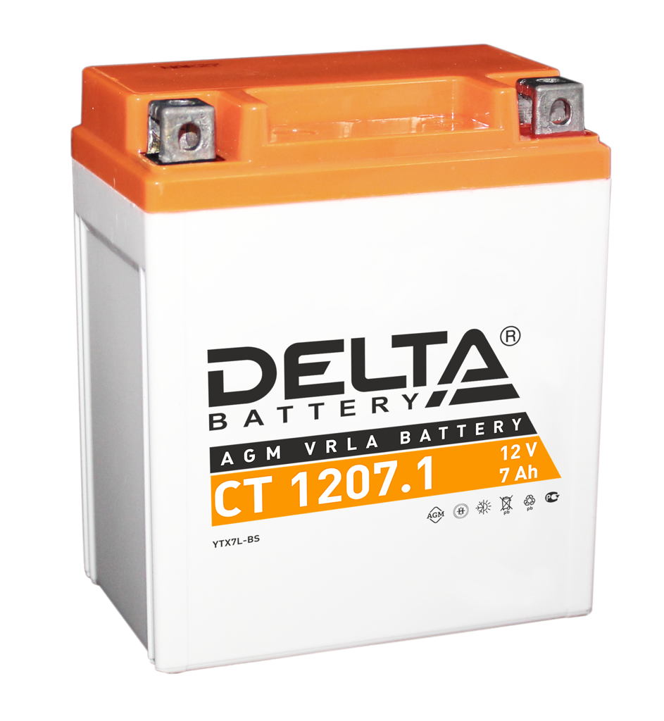 Delta CT 1207.1