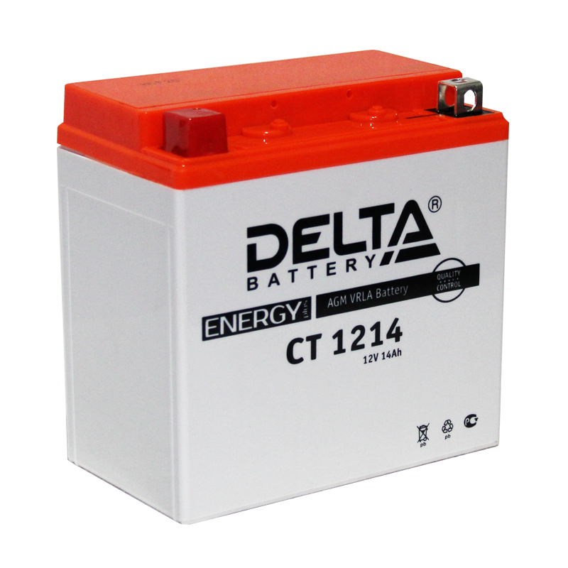 Delta CT 1214