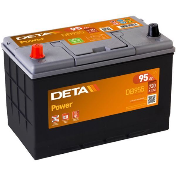 DETA POWER DB955
