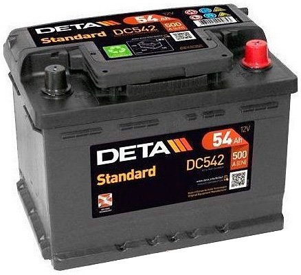 DETA STANDARD DC542