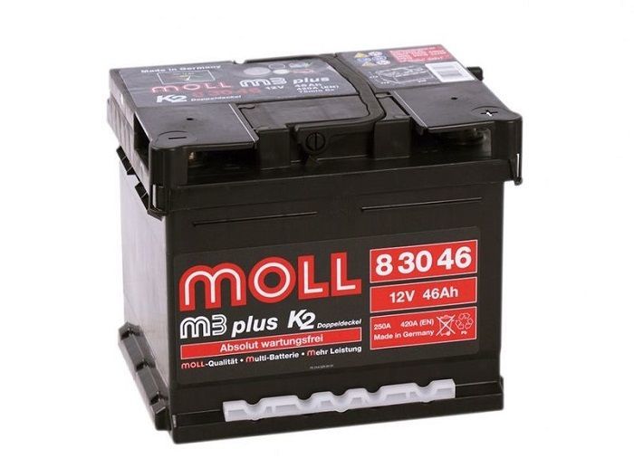 Moll M3 plus K2 83046