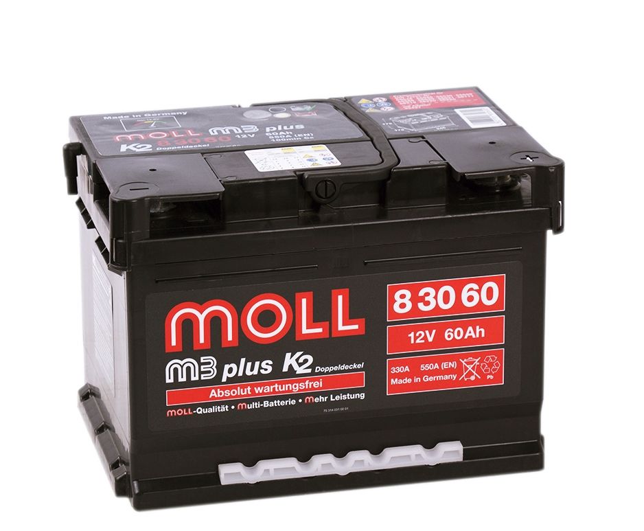 Moll m3 plus k2 83060