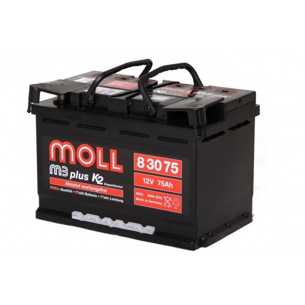 Moll M3 plus K2 83075