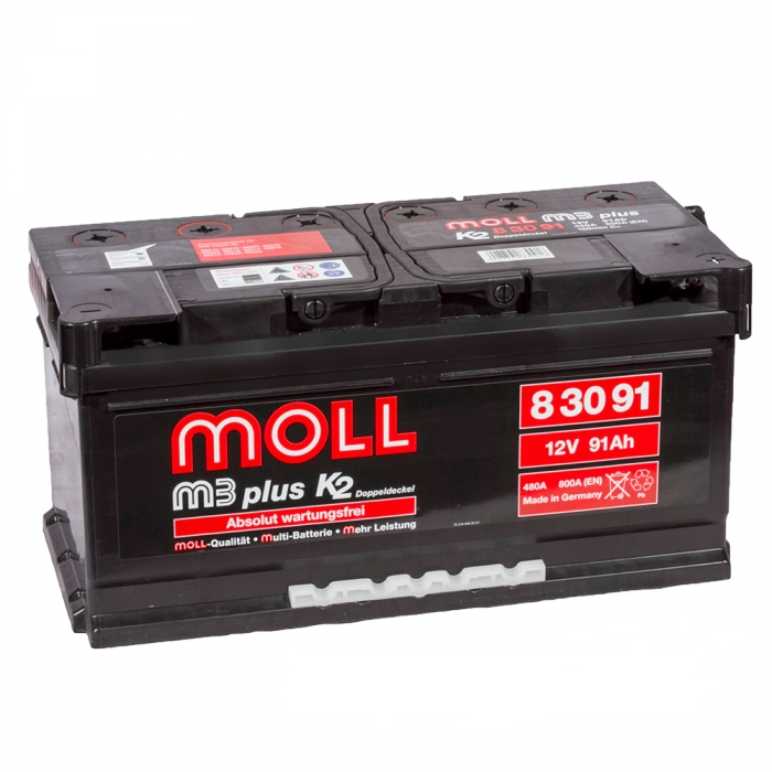 Moll m3 plus k2 83091